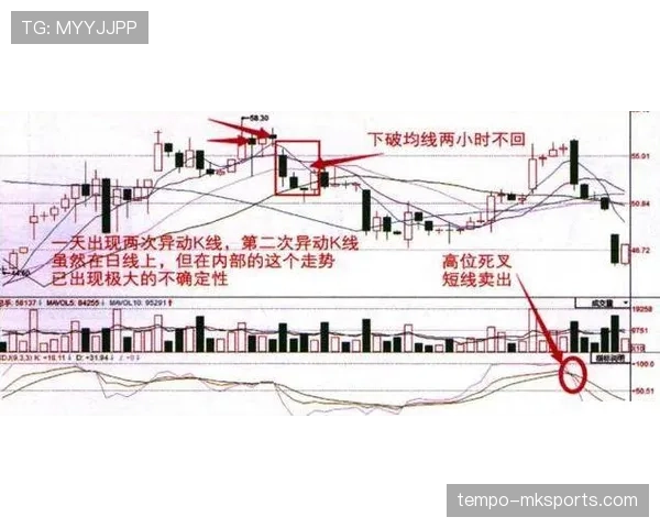 马竞防守稳定性波动：对关键战表现与争冠走势形成阶段性影响