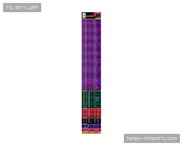 卡塔尔能否再创奇迹？2026美加墨世界杯前景与挑战分析